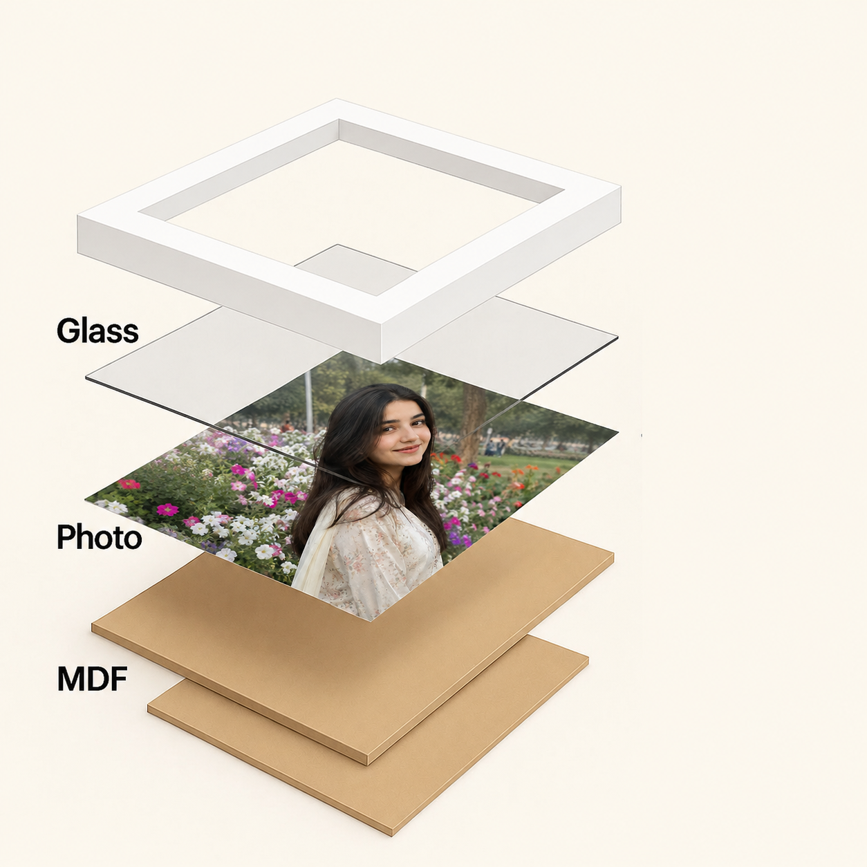 A4 Photo Frame Set of 5 Whit - Wholesale Price